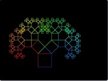 Galerie photo arbre de Pythagore